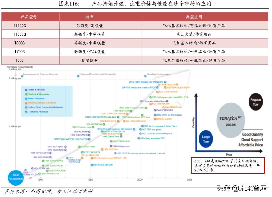 航天發(fā)展重組動態(tài)更新，最新消息匯總