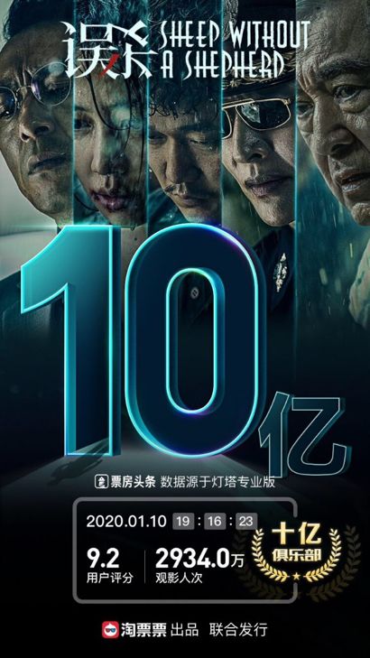 電影2025，探索未來(lái)電影的無(wú)限潛能