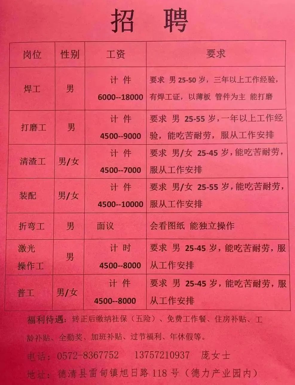 灤縣廠子最新招聘信息聚焦，觀點分析與求職指南
