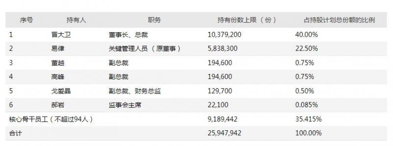 深度解析，股票交易費用背景、事件及影響全攻略