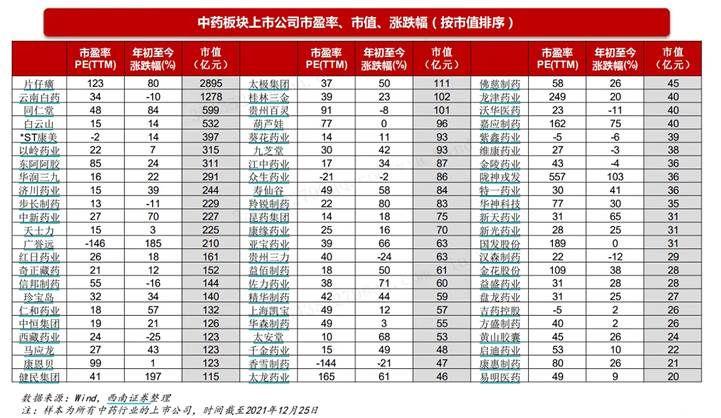 北京同仁堂股票，傳統(tǒng)與現(xiàn)代的融合之路