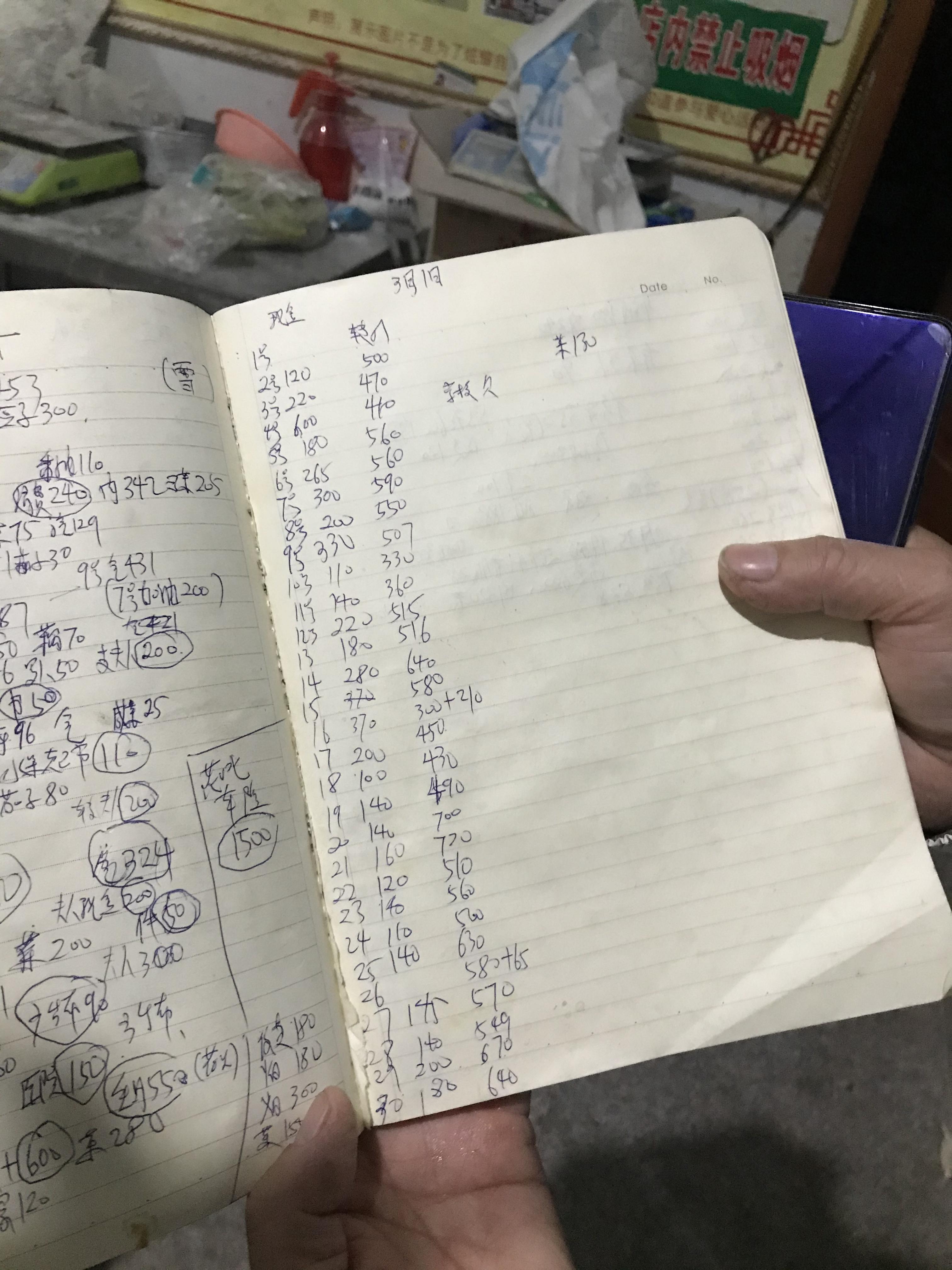 青州租房資訊，追夢路上的溫馨驛站，自信與成就感的源頭