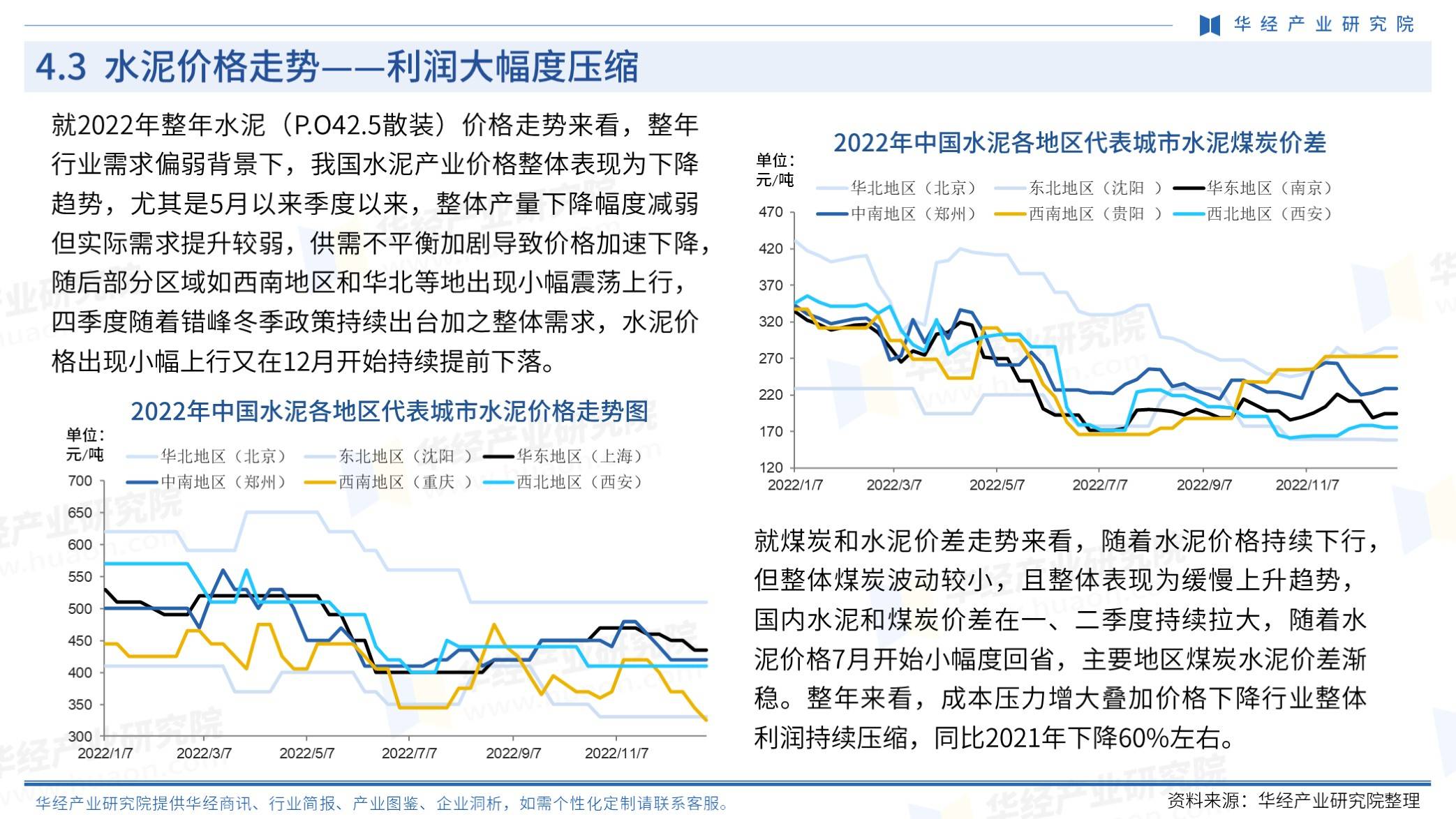 水泥行業(yè)深度資訊速遞，深度解析與觀點(diǎn)闡述