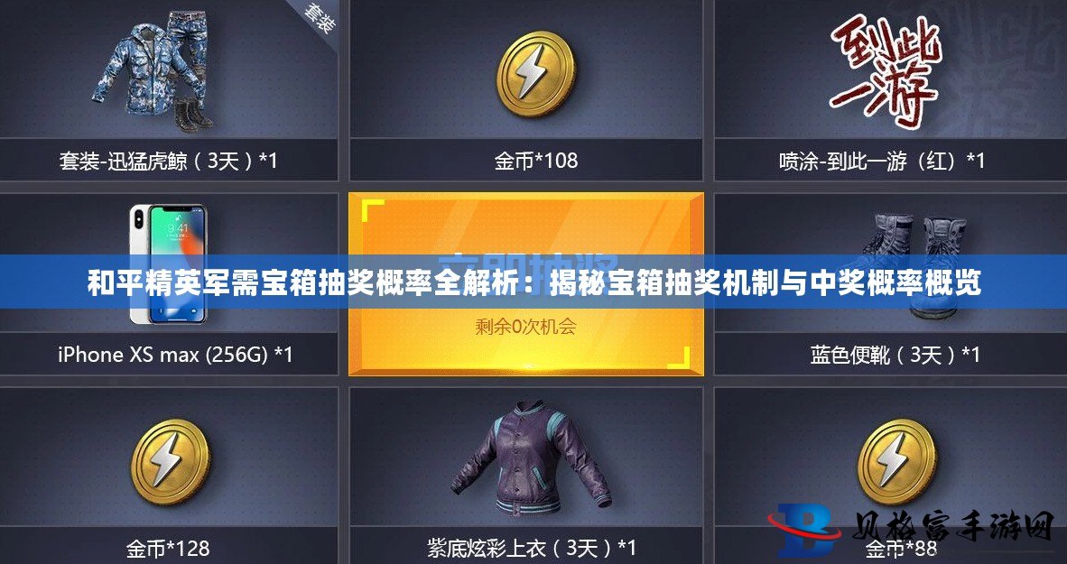 揭秘現(xiàn)代軍事裝備新面貌與未來趨勢，全新軍需寶箱概覽