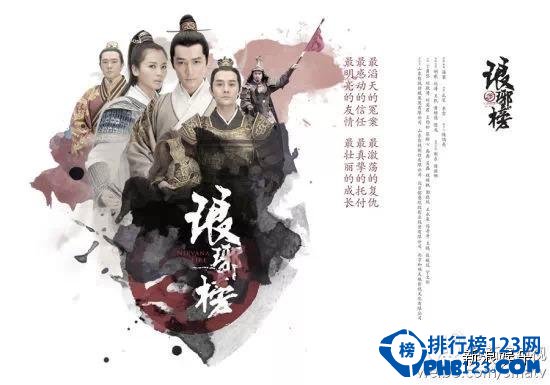 最新電視劇榜單，時(shí)代印記與文化回響的視聽(tīng)盛宴