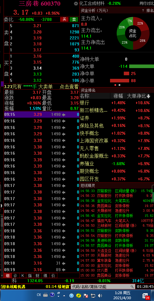 揭秘603609股票行情，股市小故事中的不解之緣