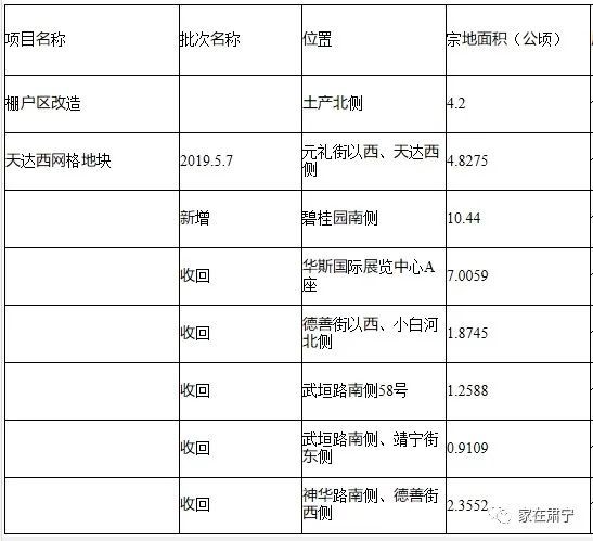 肅寧新房?jī)r(jià)格概覽，市場(chǎng)分析與趨勢(shì)預(yù)測(cè)