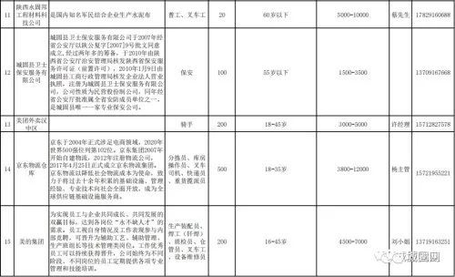 城固招聘信息，探索自然美景，啟程尋找內(nèi)心平靜的職場之旅