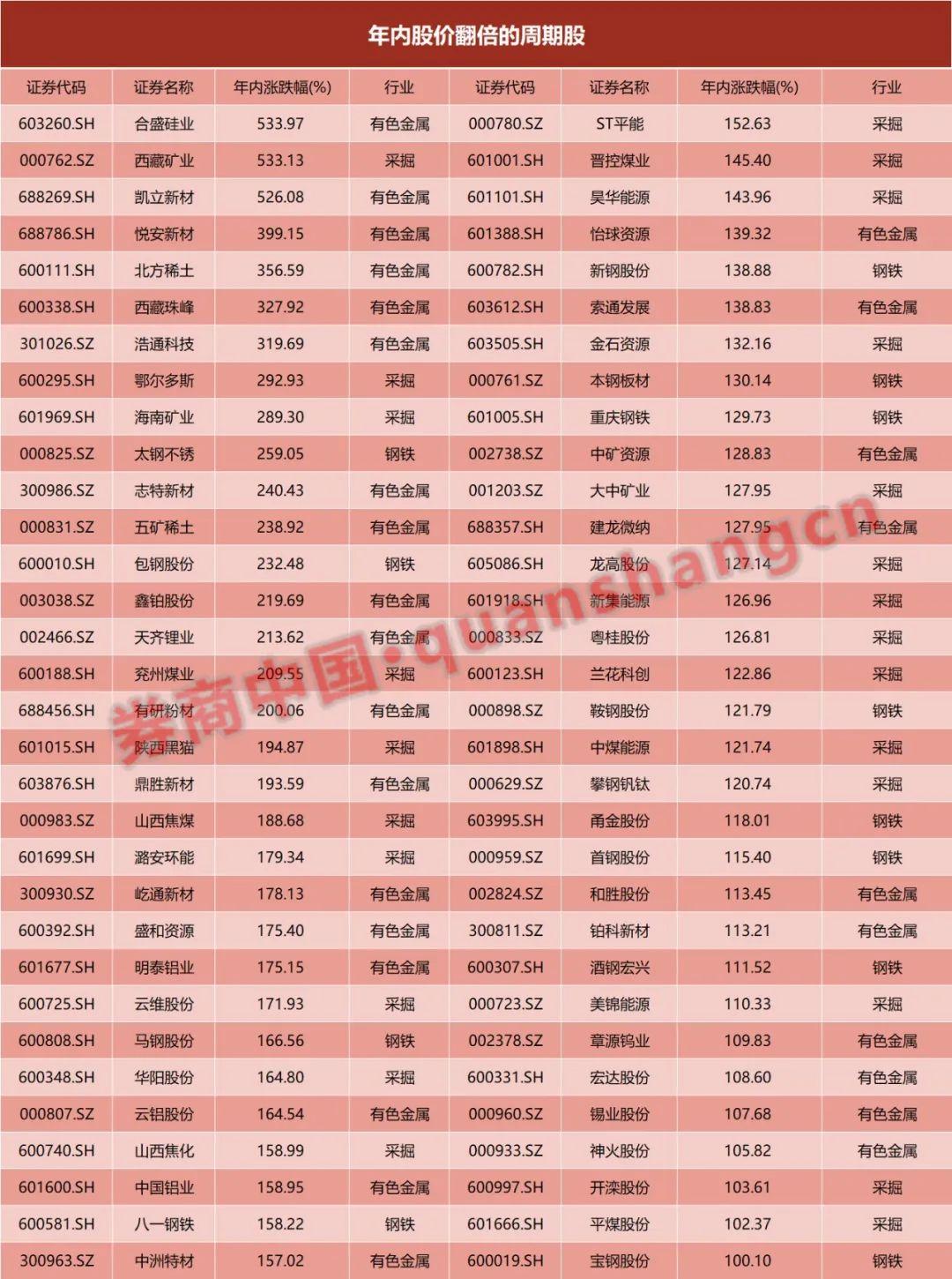 合盛硅業(yè)股票，股市小探秘與溫馨之旅
