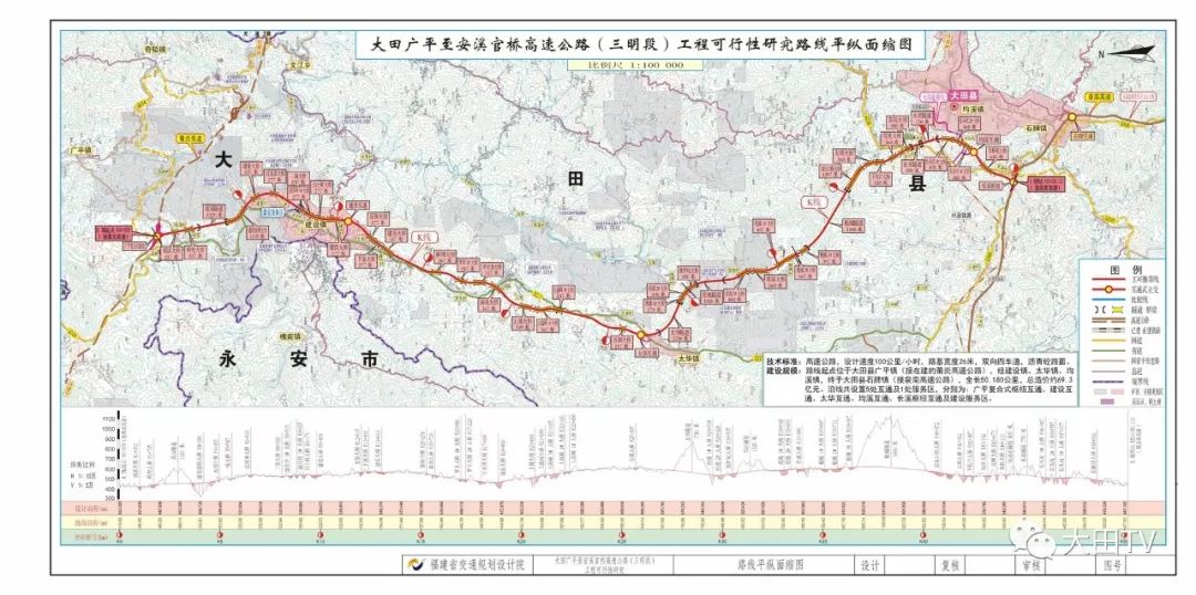 安溪最新公路建設(shè)規(guī)劃，構(gòu)建現(xiàn)代化交通網(wǎng)絡(luò)新篇章