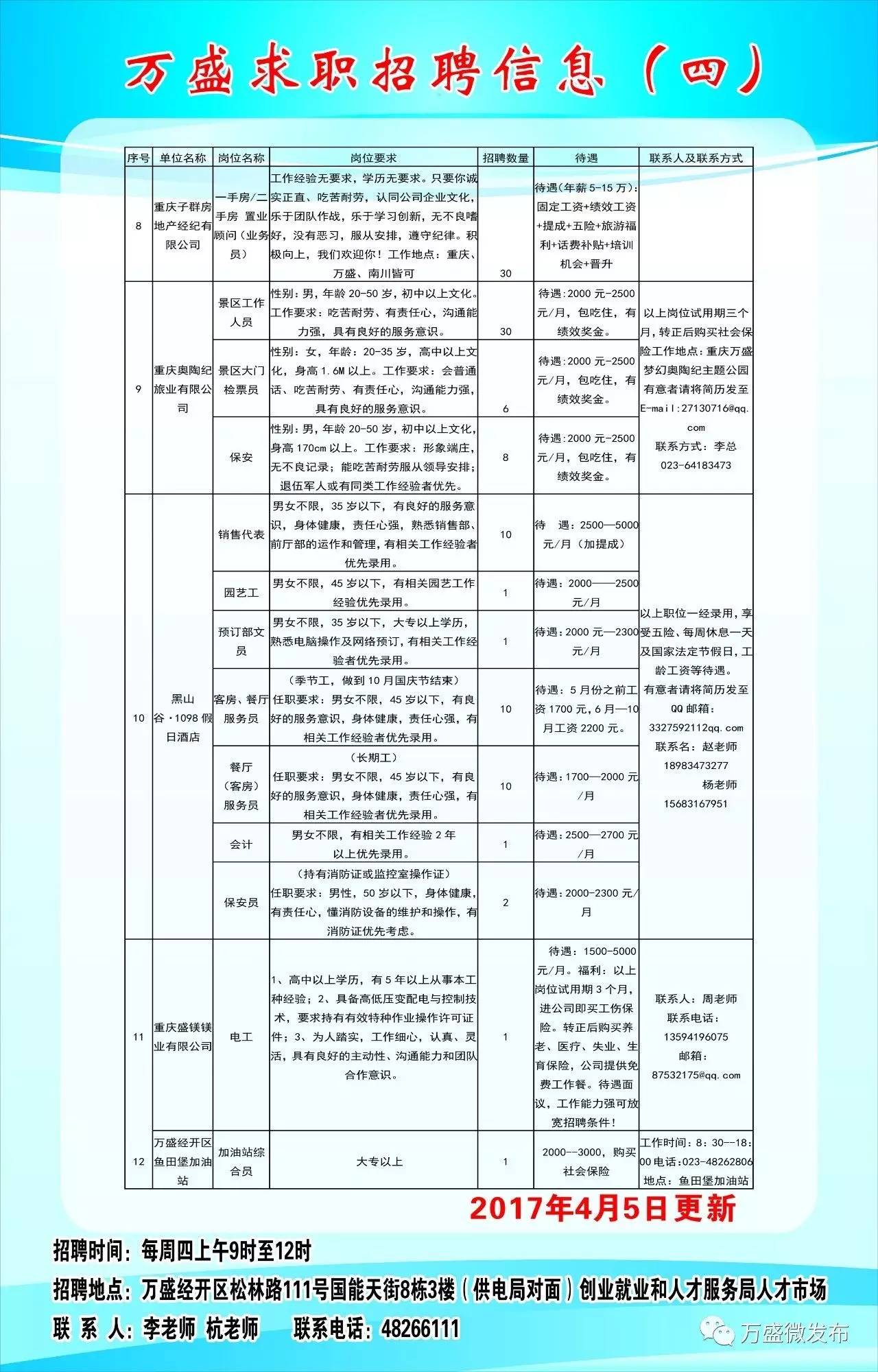 廣州番禺招聘信息，工作奇遇與友情溫暖紐帶