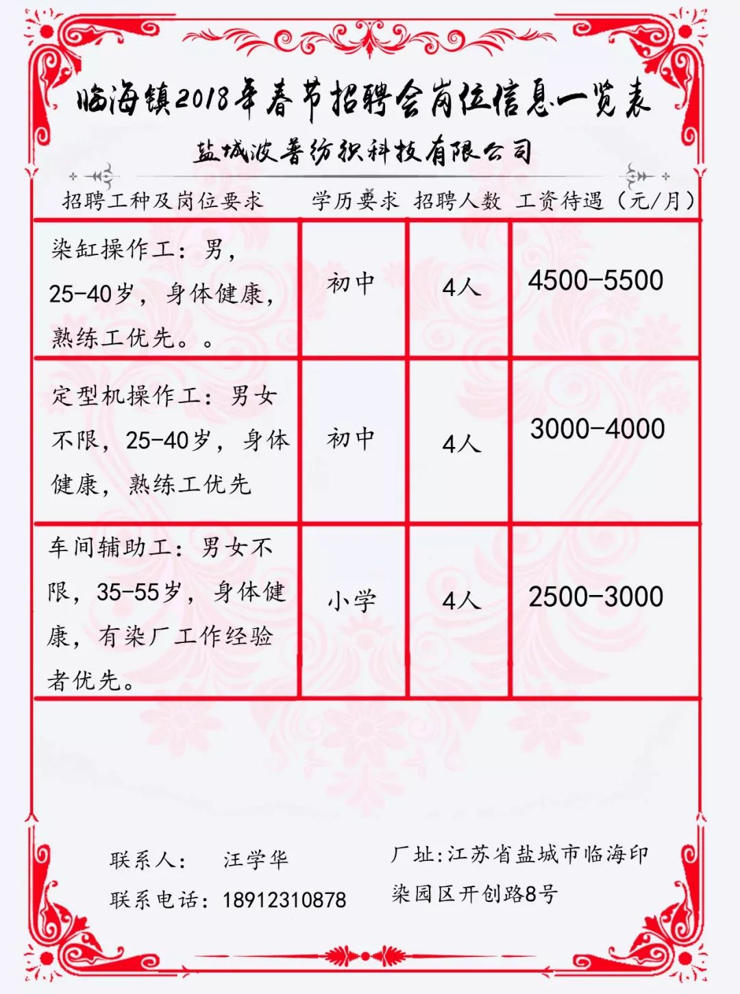 贛榆招工最新動態(tài)，區(qū)域發(fā)展與人才引進(jìn)的雙向選擇