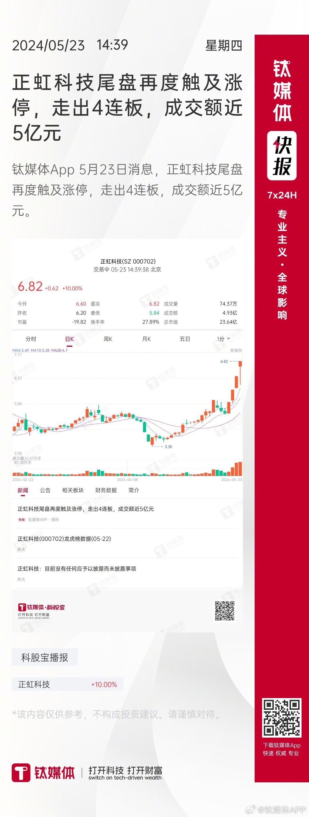 正虹科技最新動態(tài)，科技與日常故事的奇妙交融