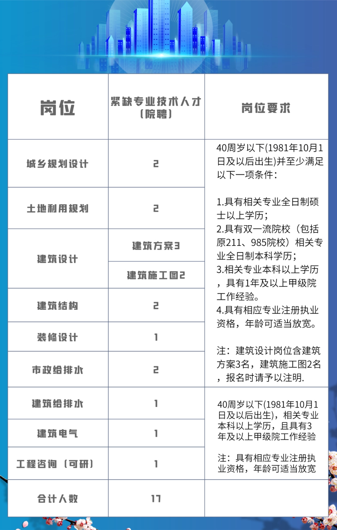 柯橋最新招聘信息匯總，尋找人才的職場(chǎng)熱點(diǎn)