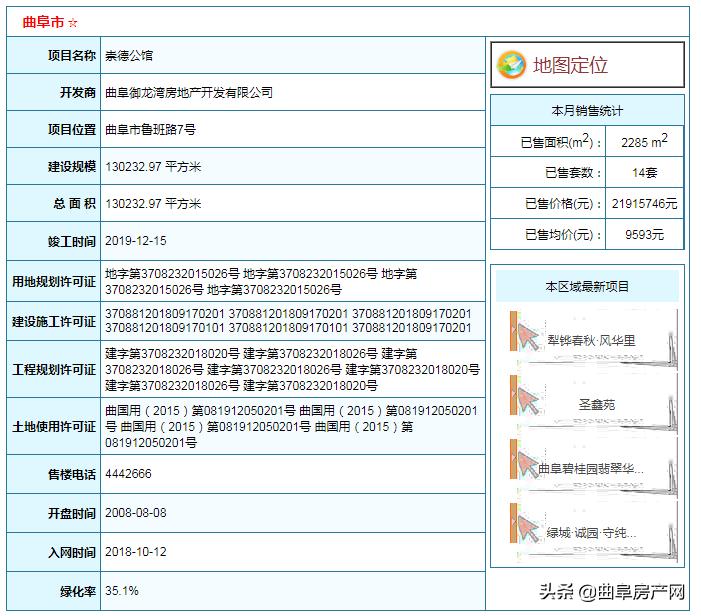曲阜樓盤最新房價，家的溫馨故事與房地產市場動態(tài)