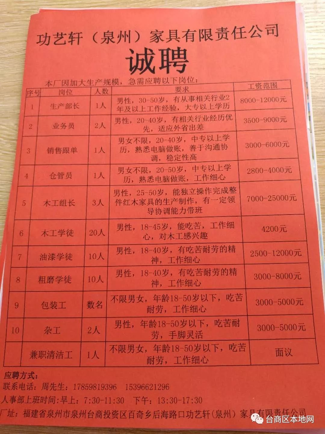 晉江鞋業(yè)最新招聘信息，友情與夢想的交織故事