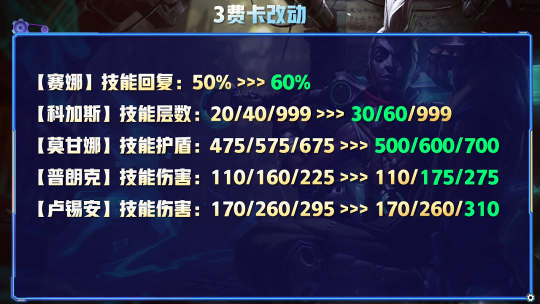 S7最新更新揭秘，小巷特色小店的獨(dú)特魅力