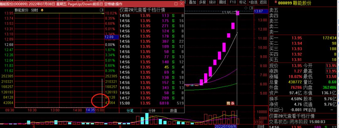 特力最新動態(tài)，掌握關(guān)鍵步驟，輕松達(dá)成任務(wù)或?qū)W習(xí)新技能