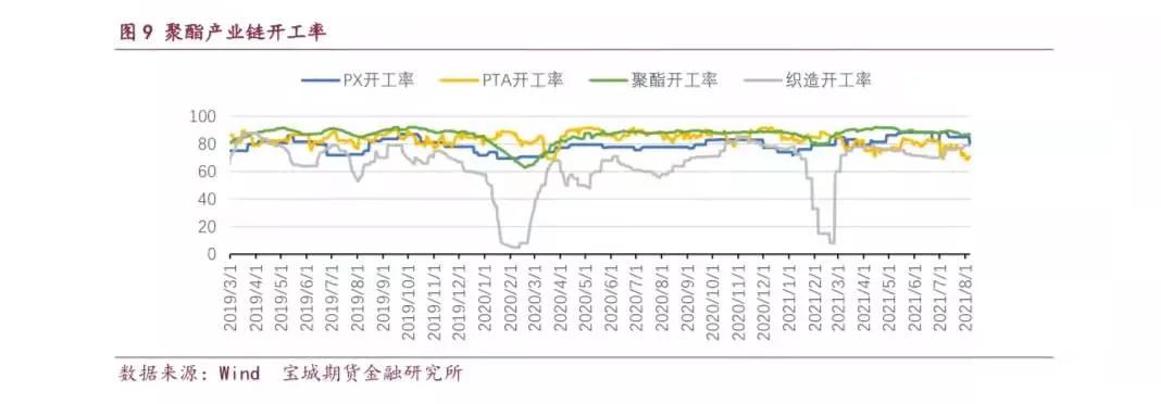 乙二醇庫存最新數(shù)據(jù)，時(shí)代的見證與行業(yè)焦點(diǎn)關(guān)注焦點(diǎn)