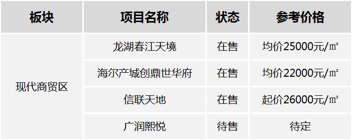 李村房價(jià)最新動(dòng)態(tài)，市場走勢(shì)、熱點(diǎn)分析與購房指南