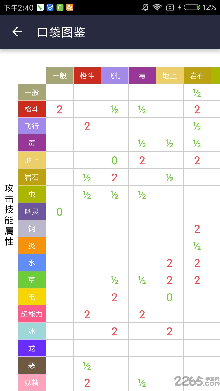 口袋圖鑒app最新版，小巷中的意外發(fā)現(xiàn)之旅
