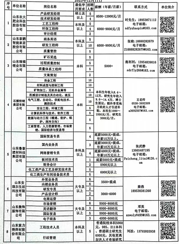 平邑招工最新信息港，科技助力職業(yè)夢(mèng)想連接，招工信息一覽無余