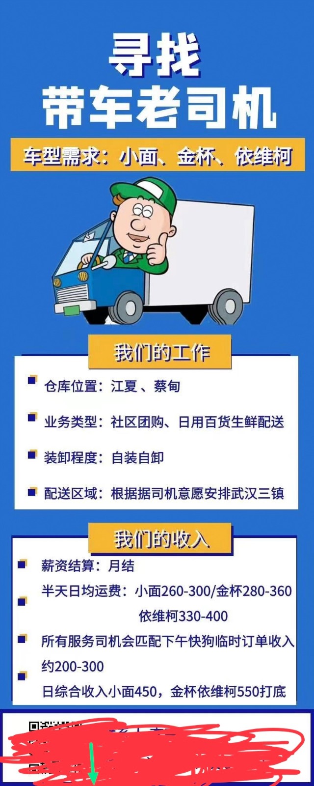 許昌最新司機(jī)招聘信息，科技引領(lǐng)，駕馭未來之旅