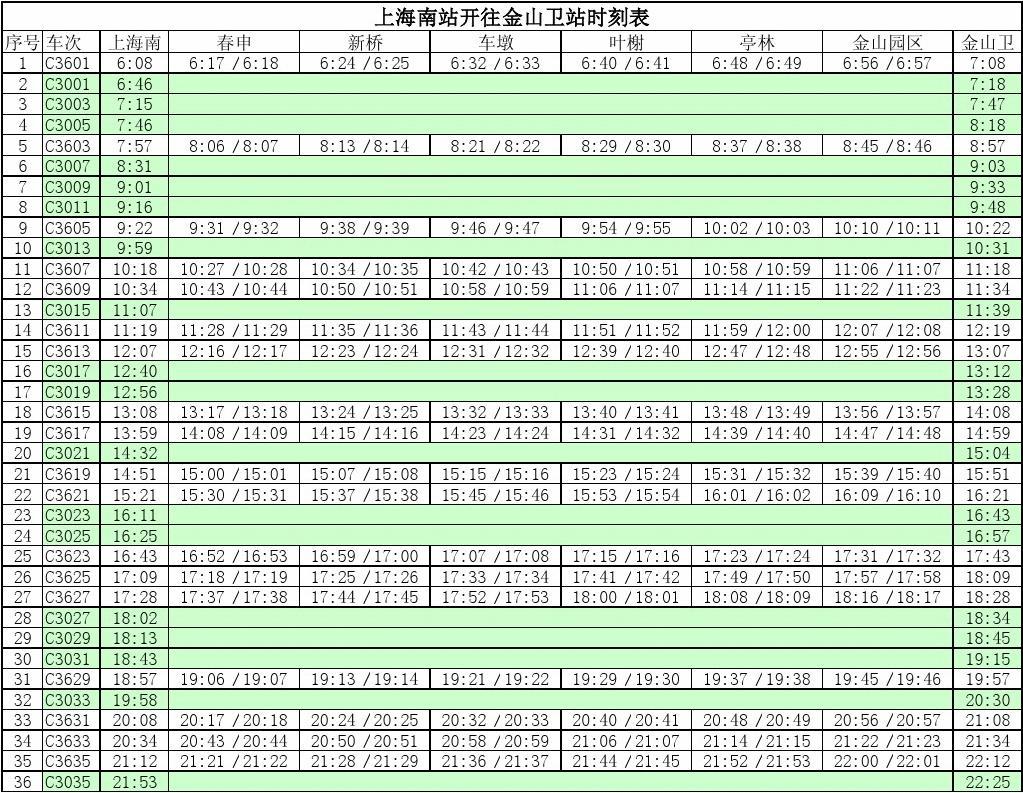 金山22線最新時(shí)刻表，出行必備指南??