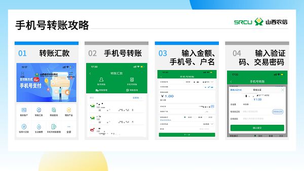 黑龍江農(nóng)信最新操作指南，從初學(xué)者到進(jìn)階用戶全攻略