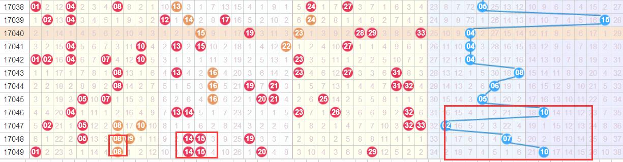 七位數(shù)最新開獎結(jié)果及其歷史背景、地位影響概覽