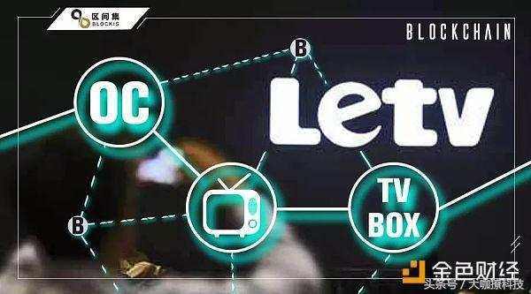 樂視最新盒子，革新與市場效應(yīng)的雙重挑戰(zhàn)