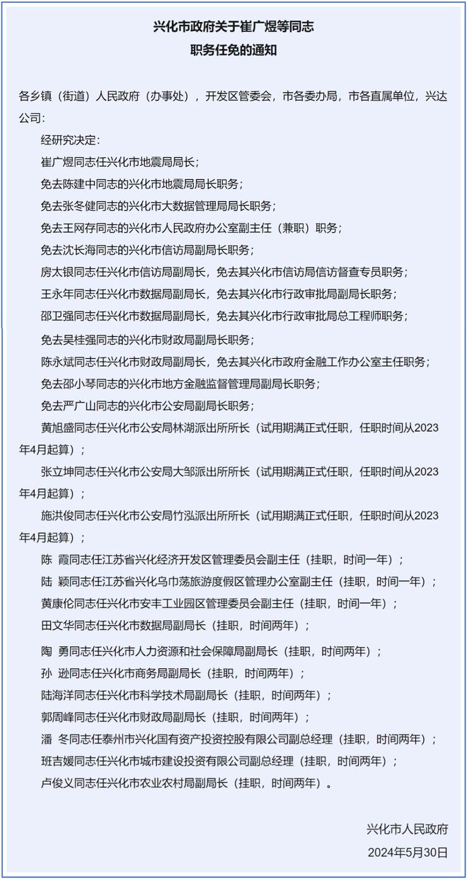 樅陽人事調(diào)整帶來自信與成就感，最新任免引發(fā)關(guān)注