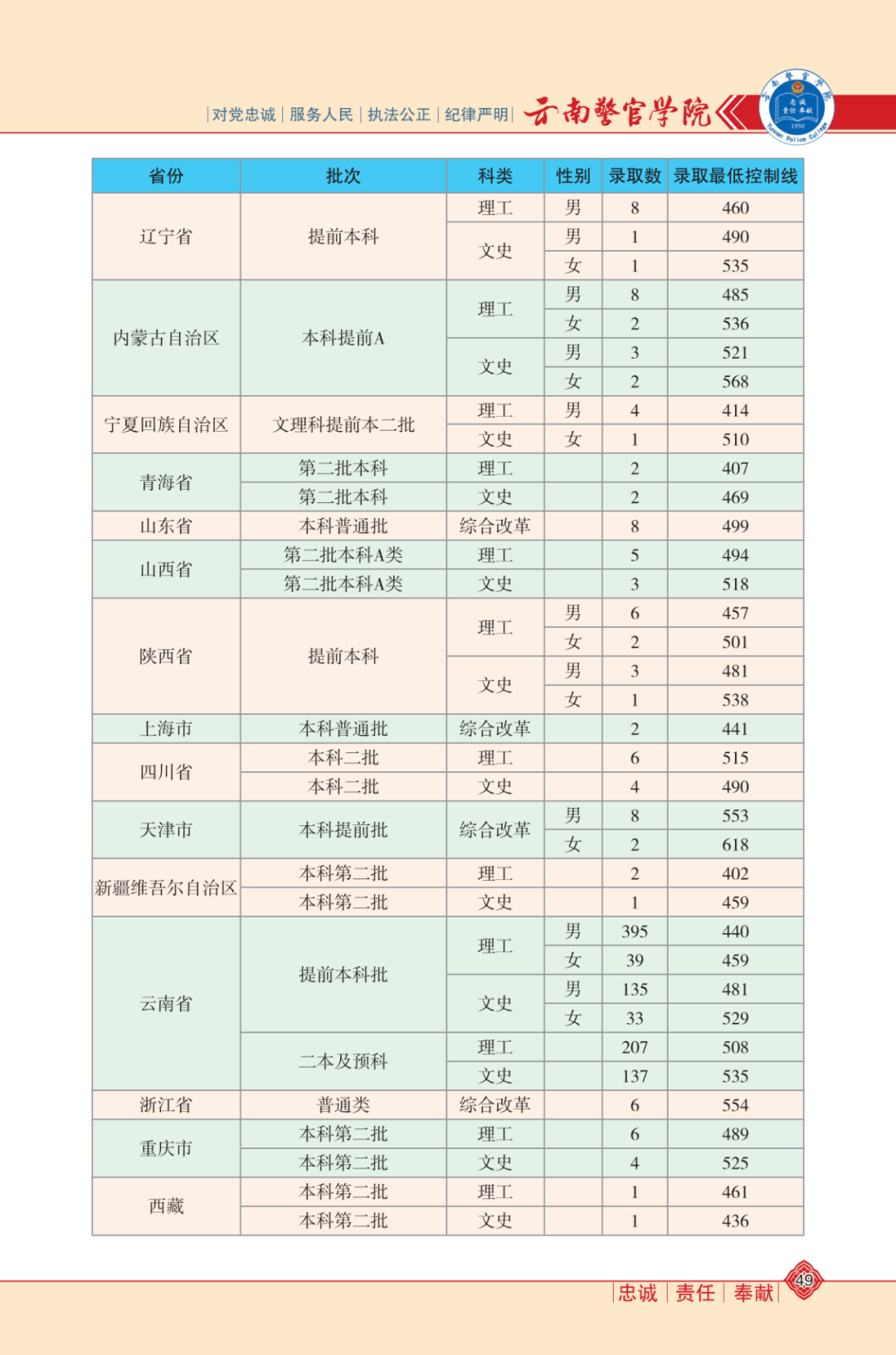世界腕力王最新排名，腕力與友情的較量戰(zhàn)場揭曉！