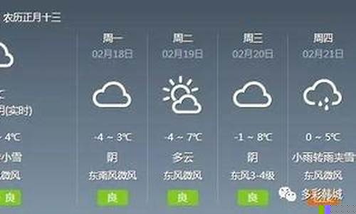 韓城最新天氣預(yù)報，科技引領(lǐng)新時代預(yù)測體驗