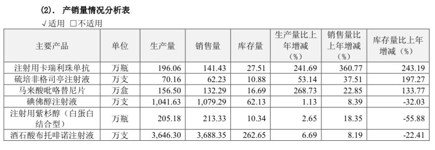 貝伐珠單抗最新價(jià)格揭秘，小巷深處的藥物價(jià)格秘密