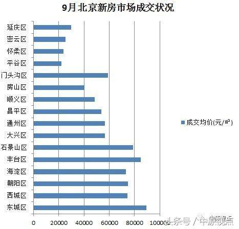 豐臺(tái)區(qū)中學(xué)最新排名，學(xué)習(xí)成就與自信的種子在成長(zhǎng)中綻放