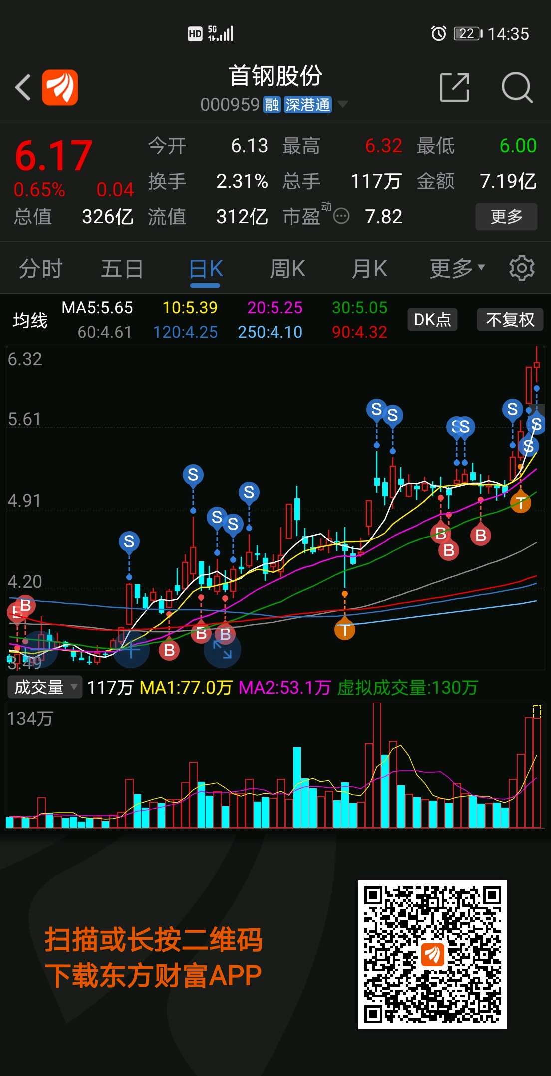 首鋼股票最新動態(tài)，全面指南與投資決策步驟標題建議，首鋼股票最新消息概覽與投資決策步驟指南