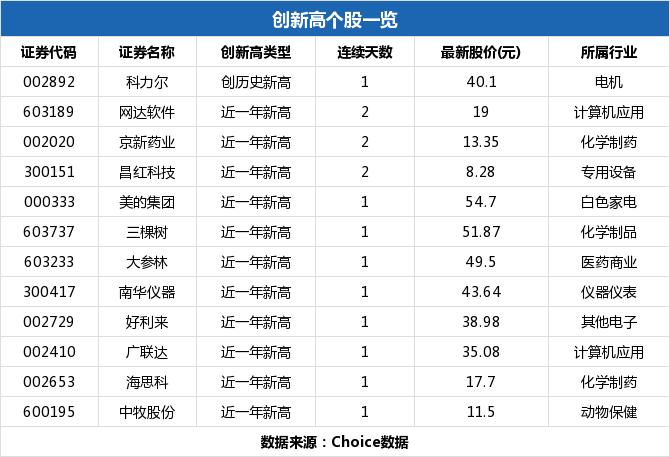 四創(chuàng)電子，小巷中的隱藏寶藏，魅力特色小店的最新動(dòng)態(tài)