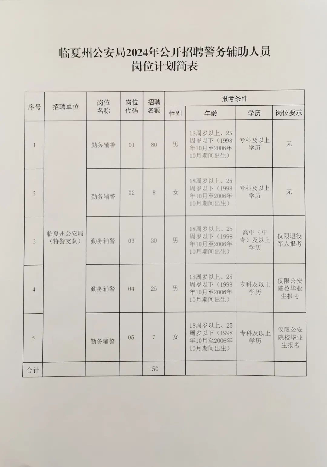 舒蘭招聘網(wǎng)最新招聘，科技引領(lǐng)未來，智能招聘新紀元開啟