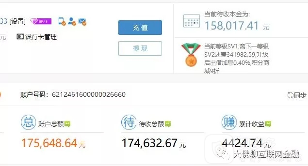 探索金融領(lǐng)域新篇章，玖融網(wǎng)最新動態(tài)揭秘