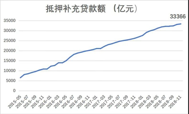 慈利最新房價詳解，指南與獲取方式揭秘！