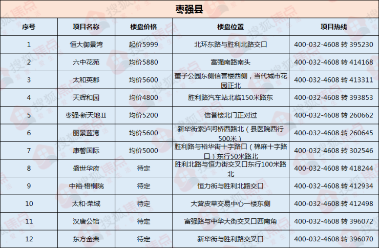 棗強(qiáng)最新招工啟事，自信與成就感的源泉，啟程勵志人生之旅！