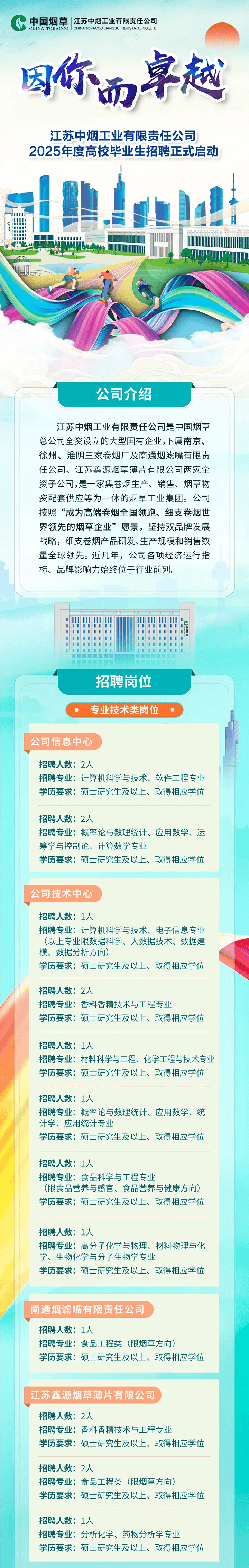 全國(guó)最新招聘，啟程探索自然美景的治愈之旅！