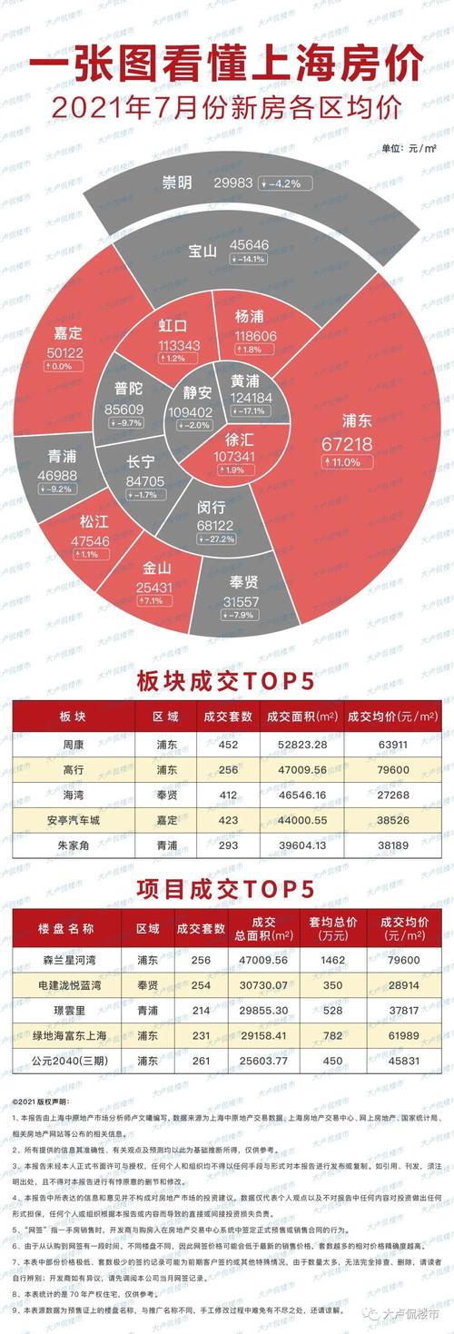 最新房價評論，家的溫馨與友情的深度探討