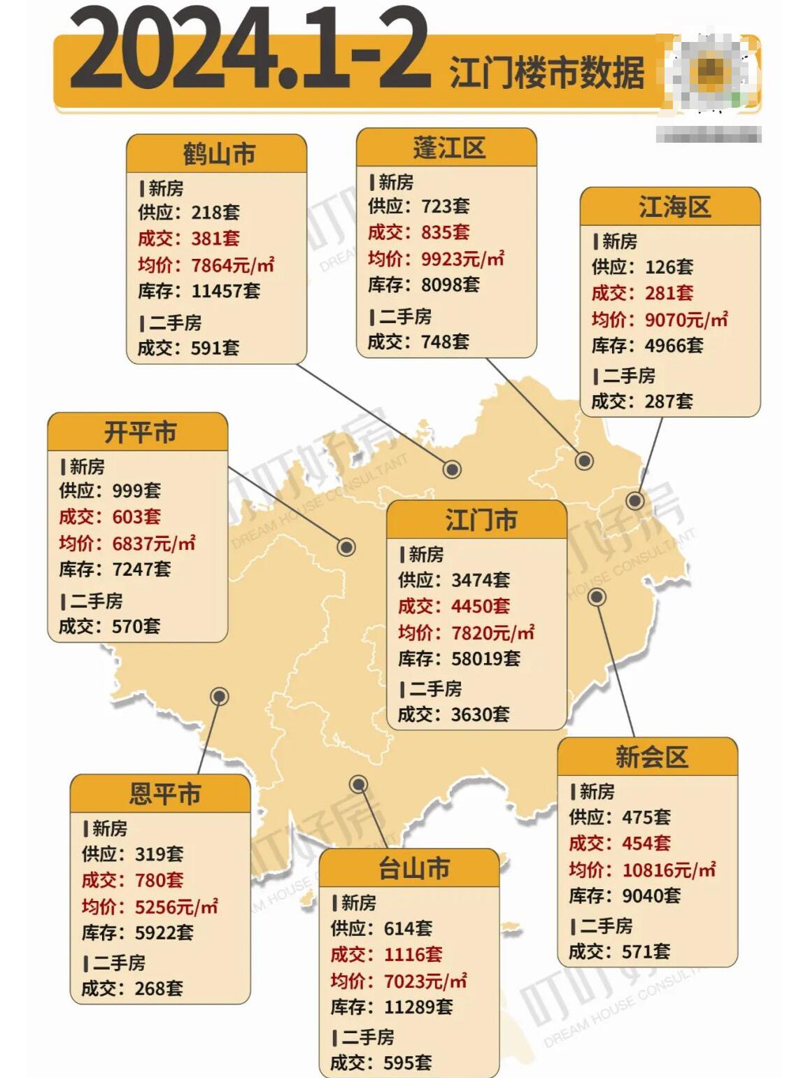 江門最新補(bǔ)地價(jià)揭秘，巷弄深處的美食秘境探索