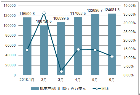 未來電力科技展望，2025最新理論電概覽