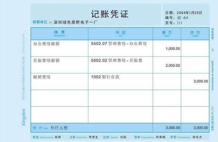 科技重塑財務(wù)管理，最新賬簿保存年限指南，開啟智能時代新篇章