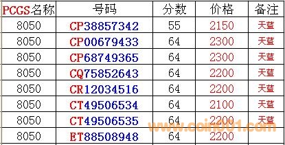 8050元開啟自然美景之旅，探尋內(nèi)心平和寧靜的旅程最新價格介紹