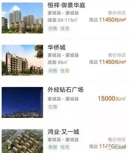 蕭縣最新樓盤探秘，小巷中的隱藏瑰寶
