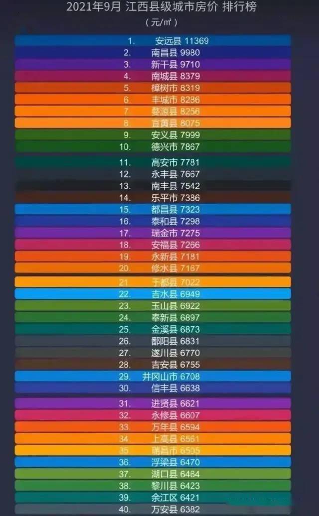 石城最新房價揭秘，巷弄特色小店背后的房價探秘